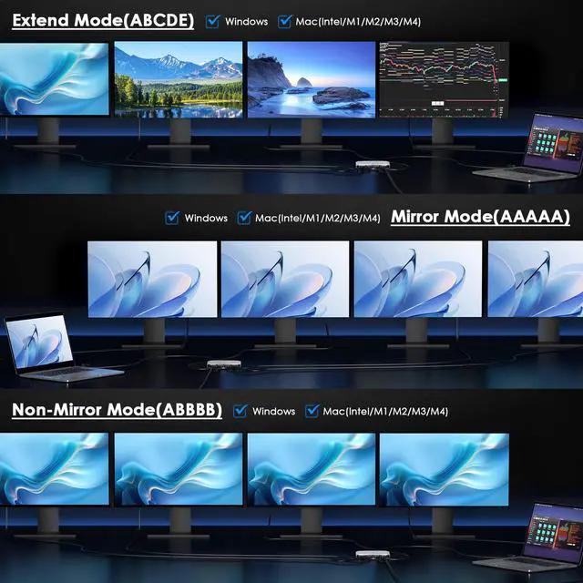 Alt view image 7 of 7 - WAVLINK Quad 4K@60Hz Universal Display Adapter, DisplayLink DL7400, 4 HDMI Ports, with 85W Upstream Charging, Supports Multiple Monitors for Intel/M1/M2/M3/M4 Mac&Windows