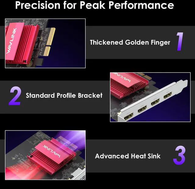 Alt view image 5 of 7 - WAVLINK PCIe 3.0 to Quad 4K@60Hz HDMI Graphics Card - Global Debut with DisplayLink DL7400, 4 HDMI Ports, PC Video Card with Standard Profile, Supports Multiple Monitors for Windows 11/10 & Ubuntu