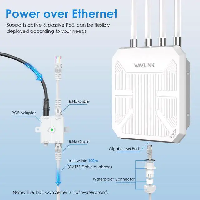 Alt view image 5 of 7 - WAVLINK WiFi 7 Outdoor Long Range Router, Dual Band BE5100 Mesh Router, IP67 Waterproof & Dustproof, 15KV ESD & 4KV Lightning Protection, Active & Passive PoE Supported, 8dBi High-Gain Antennas