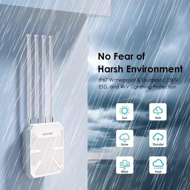 Alt view image 4 of 7 - WAVLINK WiFi 7 Outdoor Long Range Router, Dual Band BE5100 Mesh Router, IP67 Waterproof & Dustproof, 15KV ESD & 4KV Lightning Protection, Active & Passive PoE Supported, 8dBi High-Gain Antennas