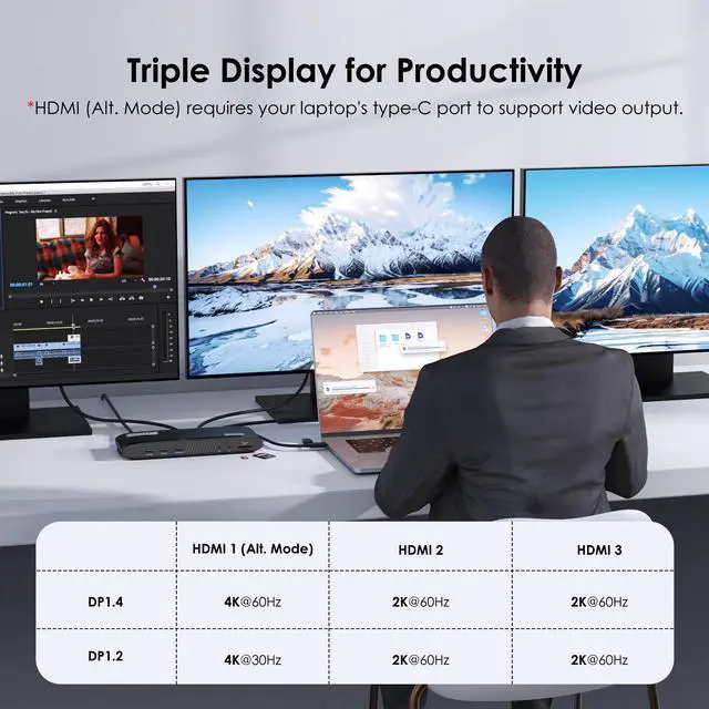 Alt view image 3 of 7 - WAVLINK DisplayLink Docking Station 3 Monitors, USB-C Laptop Dock Dual 2K + 4K with 100W Charging for Mac M1/M2/M3/M4 & Windows, 3 HDMI, 5 USB Ports, Ethernet, SD/TF, Audio