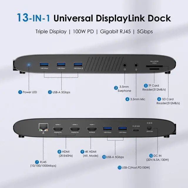 Alt view image 2 of 7 - WAVLINK DisplayLink Docking Station 3 Monitors, USB-C Laptop Dock Dual 2K + 4K with 100W Charging for Mac M1/M2/M3/M4 & Windows, 3 HDMI, 5 USB Ports, Ethernet, SD/TF, Audio