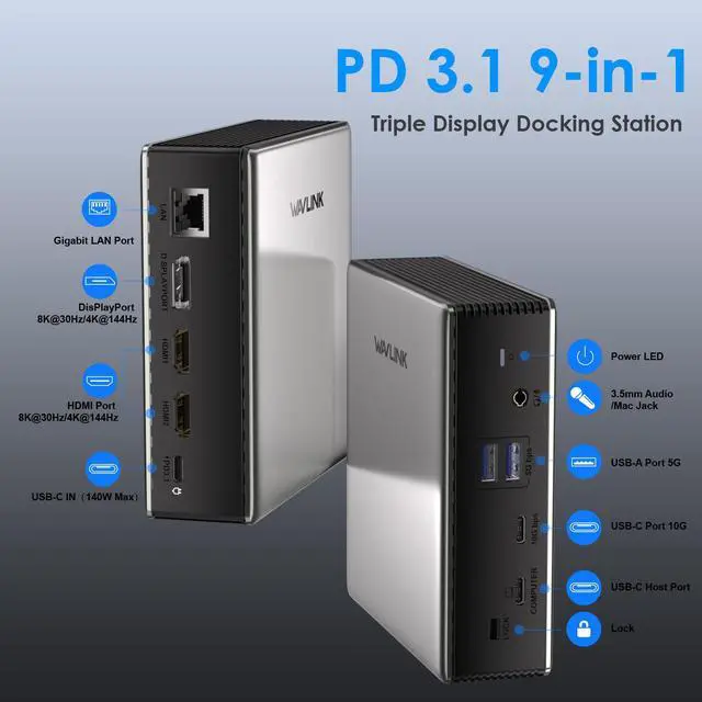 Alt view image 2 of 7 - WAVLINK PD3.1 Triple Display USB C Docking Station with 140W Power, 8K HDMI x 2 + 8K Displayport Triple Display Dock, RJ45, 10G USB-C, 2 USB-A 3.0,3.5mm Audio/Mic, for M1/M2/M3&Win