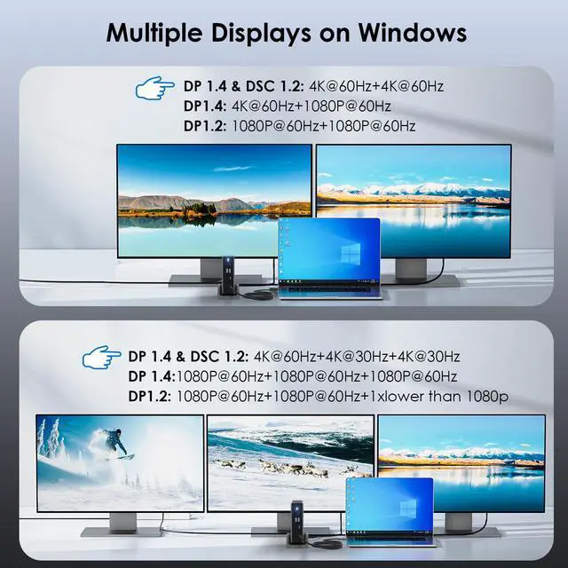 Alt view image 5 of 7 - WAVLINK PD3.1 Triple Display USB C Docking Station with 140W Power, 8K HDMI x 2 + 8K Displayport Triple Display Dock, RJ45, 10G USB-C, 2 USB-A 3.0,3.5mm Audio/Mic, for M1/M2/M3&Win