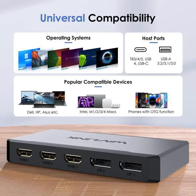 Alt view image 6 of 7 - WAVLINK Triple 4K@60Hz Universal Display Dock, USB-C/A to HDMI/DisplayPort Adapter with 100W PD IN, 3*HDMI+2*DP, Suitable for Thunderbolt 5/4/3 Laptops, Intel/M1/M2/M3/M4 MacBook