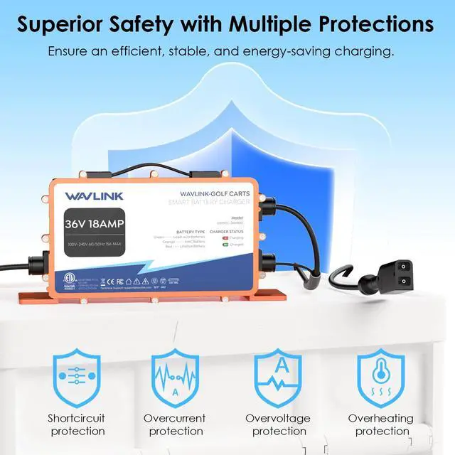 Alt view image 4 of 7 - WAVLINK Golf Cart Smart Battery Charger 36V 18A Max, 738W Output, IP67 Waterproof, LiFePO4/NMC/Lead-Acid Compatible, Intelligent Charging with CPU-Controlled PWM Technology