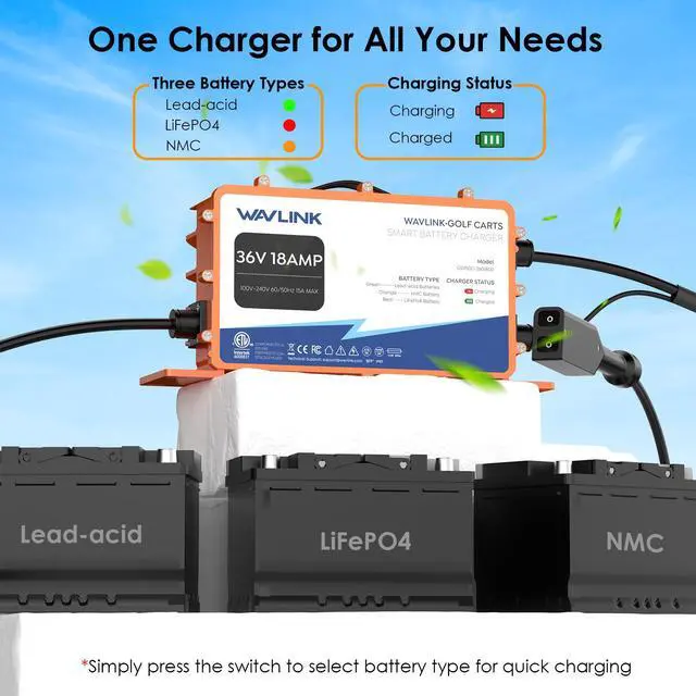 Alt view image 3 of 7 - WAVLINK Golf Cart Smart Battery Charger 36V 18A Max, 738W Output, IP67 Waterproof, LiFePO4/NMC/Lead-Acid Compatible, Intelligent Charging with CPU-Controlled PWM Technology