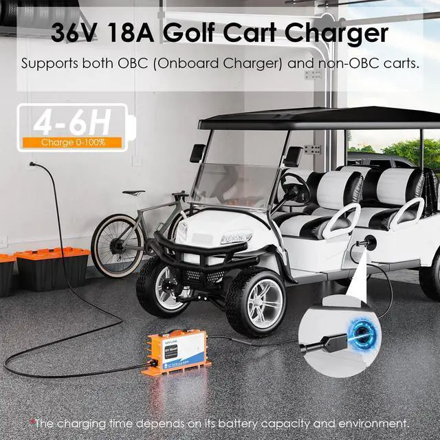 Alt view image 2 of 7 - WAVLINK Golf Cart Smart Battery Charger 36V 18A Max, 738W Output, IP67 Waterproof, LiFePO4/NMC/Lead-Acid Compatible, Intelligent Charging with CPU-Controlled PWM Technology