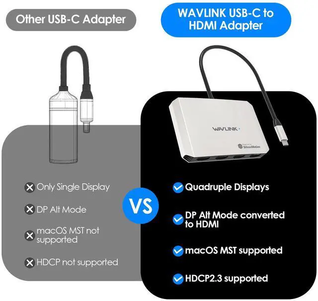Alt view image 5 of 7 - WAVLINK USB-C to Quad HDMI Adapter, 4K USB-C Adapter, Support PD In 140W Out 130W, Compact and Portable, Compatible with Windows, macOS, Chrome OS, Linux, Harmony, and Android