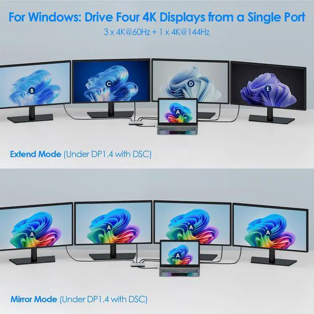 Alt view image 3 of 7 - WAVLINK USB-C to Quad HDMI Adapter, 4K USB-C Adapter, Support PD In 140W Out 130W, Compact and Portable, Compatible with Windows, macOS, Chrome OS, Linux, Harmony, and Android