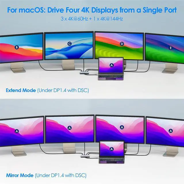 Alt view image 4 of 7 - WAVLINK USB-C to Quad HDMI Adapter, 4K USB-C Adapter, Support PD In 140W Out 130W, Compact and Portable, Compatible with Windows, macOS, Chrome OS, Linux, Harmony, and Android