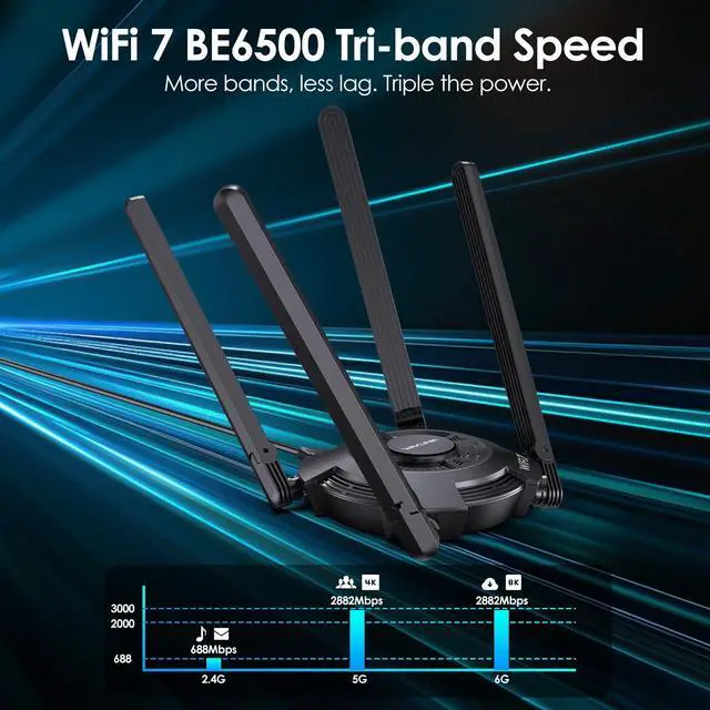 Alt view image 2 of 7 - WAVLINK WiFi 7 BE6500 Tri-Band USB 3.0 Wireless Network Adapter (2.4G/5G/6G, 688+2882+2882 Mbps), with Built-in Driver, WPA3, MLO & Multi-RU, 5dBi High Gain Antennas - Windows 11/10 Only