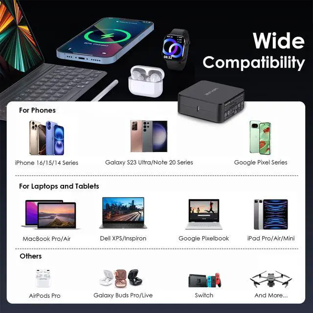Alt view image 5 of 7 - WAVLINK Mac Book Charger, 118W GaN USB C Charger, Ultra-Fast PD 3.0 Adapter Compatible with MacBook pro/Air, M1 M2 M3 M4, ipad Pro, Samsung Galaxy and More, Include Charge Cable