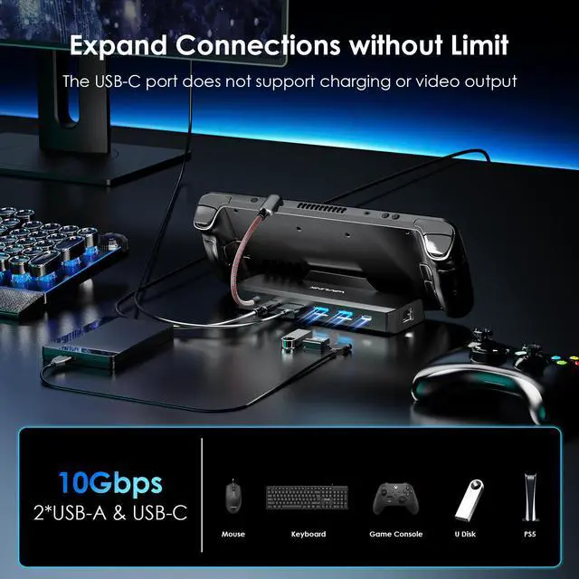Alt view image 6 of 7 - WAVLINK Steam Deck/ROG Dock, 6-in-1 Docking Station for Steam Deck/ROG, Steam Deck Accessories with 4K@144Hz/2K@165Hz/1080P@240Hz HDMI 2.0, 100W PD IN(85W for Host), 3x 10G USB 3.2, Gigabit RJ45