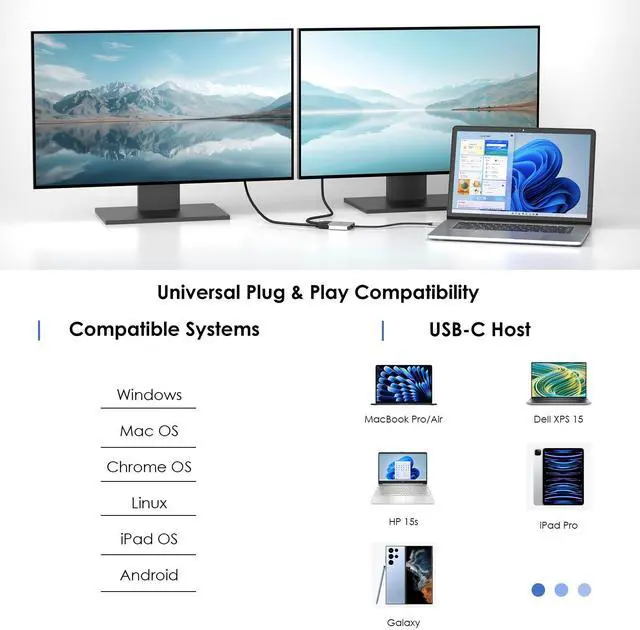 Alt view image 5 of 7 - WAVLINK USB C to Dual HDMI Adapter, Dual 4K@60Hz HDMI Splitter for Dual Monitors, 95W PD Passthrough, Compatible with MacBook Pro/Air, Dell XPS, Lenovo, HP, Surface, LG