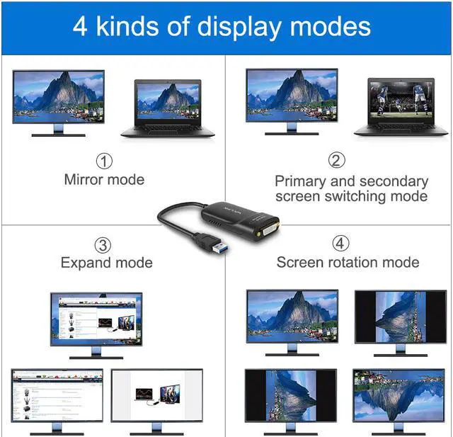 Alt view image 4 of 7 - WAVLINK USB 3.0 to HDMI/DVI/VGA Universal Video Graphics Adapter with Audio Port DVI-to-VGA, DVI-to-HDMI adapter, up to 6 Monitor displays, 2048x1152 Video Card Adapter for Windows, Mac OS & Chrome OS