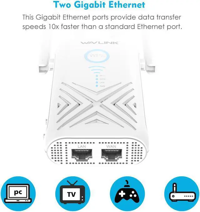 Alt view image 3 of 7 - Wavlink AC1200 WiFi Extender Dual Band Gigabit WiFi Range Extender With Dual Gigabit LAN Port and 4 High Gain Antennas WiFi Repeater Wireless AP / Range Extender / Router 3 Modes, WPS, Wall Plug