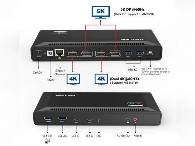 Alt view image 2 of 18 - Wavlink USB C Laptop Docking Station Dual Monitor 5K/4K@60Hz with 65W Charging for New MacBook Neo, Thunderbolt 4/3, USB-C Windows, Mac, Chrome,Ubuntu 20.04,22.04(2HDMI, 2DP, 6 USB 3.0, 1Gbps Ethernet
