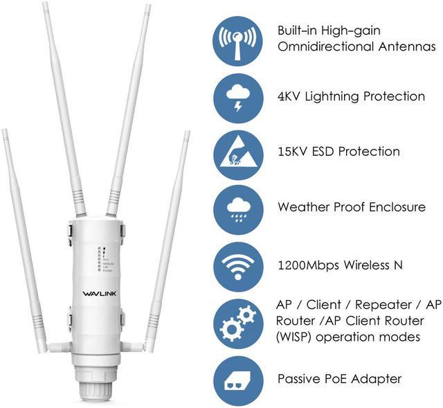 WAVLINK AC1200 High Power Dual-Band Outdoor Wireless Range Extender/Access  Point (AP)/Wifi Repeater/Signal Booster with Passive POE, 802.11AC, 4 High  Gain Antennas, Gigabit Port, Weatherproof 