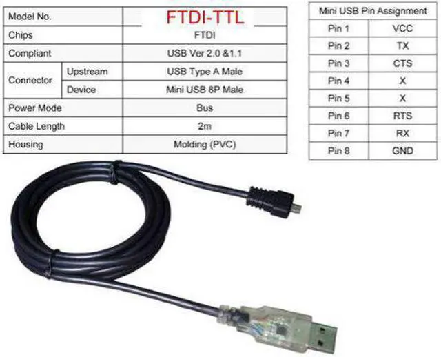 Alt view image 2 of 5 - Gearmo USB to UART with +3.3V TTL Adapter
