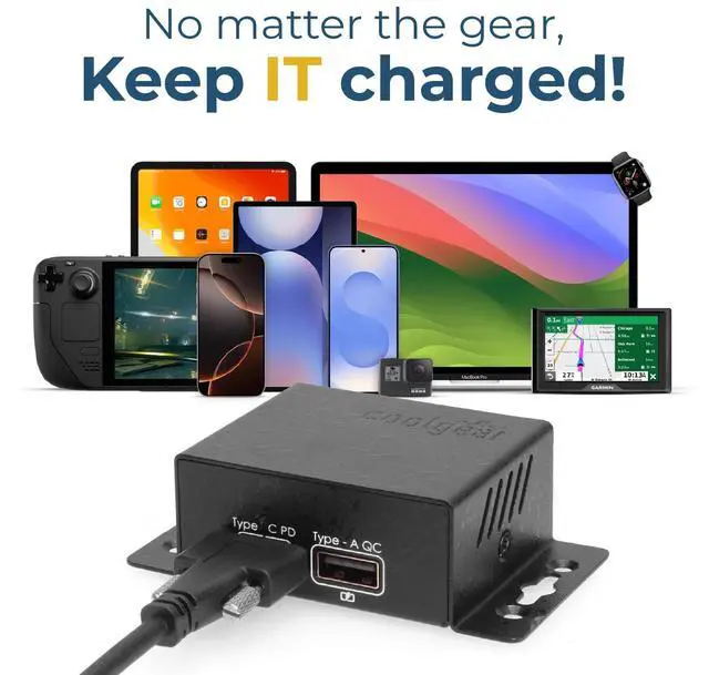 Alt view image 4 of 5 - Coolgear ChargeIT! Mini 99W Dual Port USB Charger | USB-C PD 3.0, USB-A QC 3.0 & PPS | UL & IEC Compliant