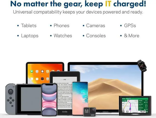 Alt view image 4 of 7 - Coolgear ChargeIT Mini 82W USB-C PD Charger, 24-48V Wide Input Range, High-Speed Power Delivery with Advanced Safety Features