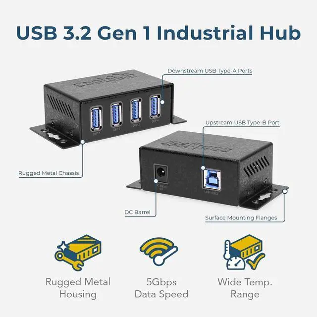 Alt view image 2 of 7 - Coolgear USB 3.2 Powered 4-Port Mini Hub, 5Gbps Fast Data Transfer with ESD & Surge Protection  Durable and Mountable USB Hub