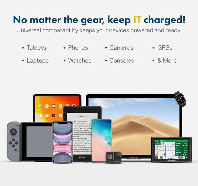 Alt view image 3 of 7 - Coolgear Chargeit! Mini 75W Dual Port USB-A & USB-C PD Charger w/ PPS & QC4.0 Support