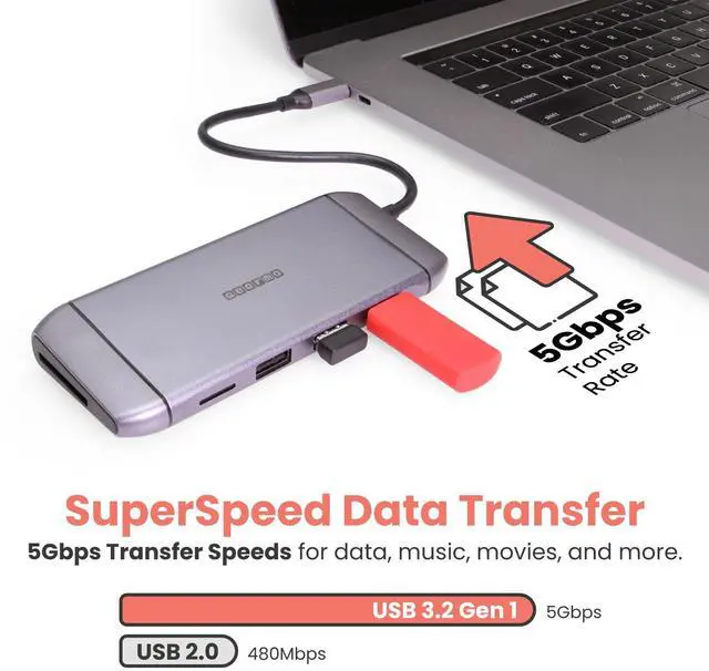 Alt view image 3 of 7 - Gearmo USB-C Hub 9 in 1 Travel Series Portable Docking Station