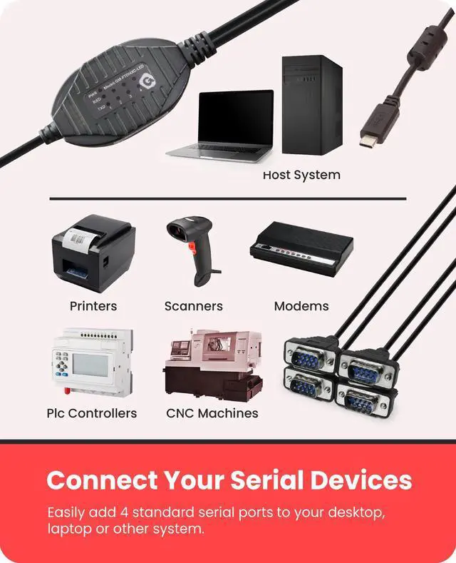 Alt view image 4 of 7 - Gearmo 4 Port USB Type-C To Serial Adapter with Per port LED Rx / TX