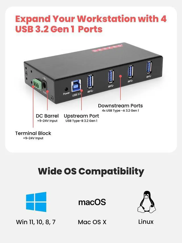 Alt view image 3 of 7 - Gearmo 4-Port USB 3.0 Rugged Industrial DIN Rail & Surface Mount Hub