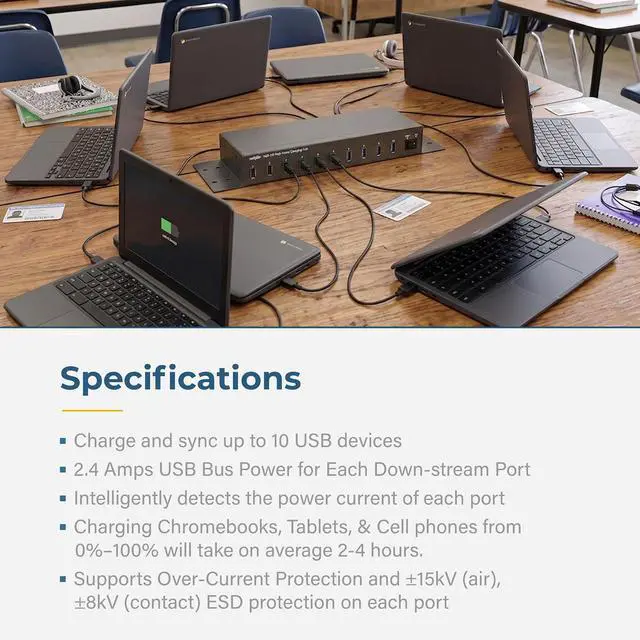 Alt view image 4 of 7 - USBGear USB Charging Hub Hi-Power 10-Port USB Charger Hub 2.4A per port