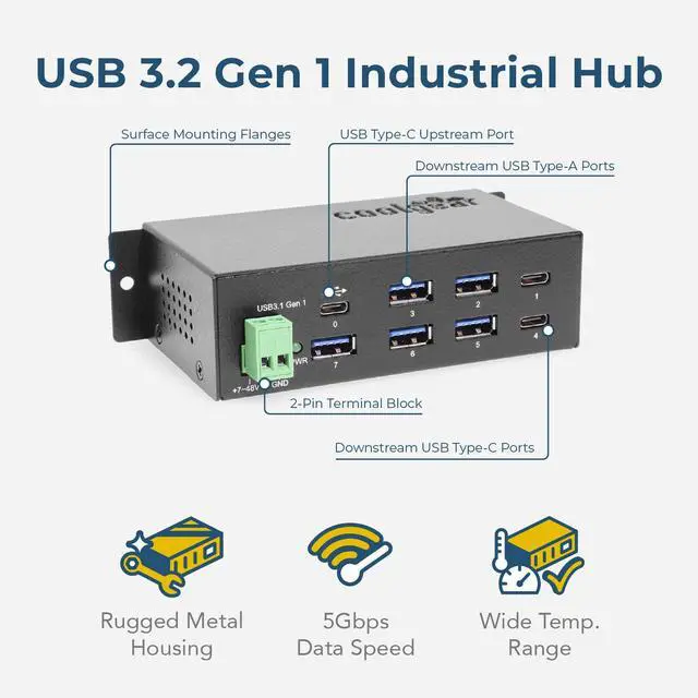 Alt view image 2 of 7 - Coolgear 7 Port USB 3.2 Gen 1 Type-C Hub w/ ESD Surge Protection & USB-C Upstream