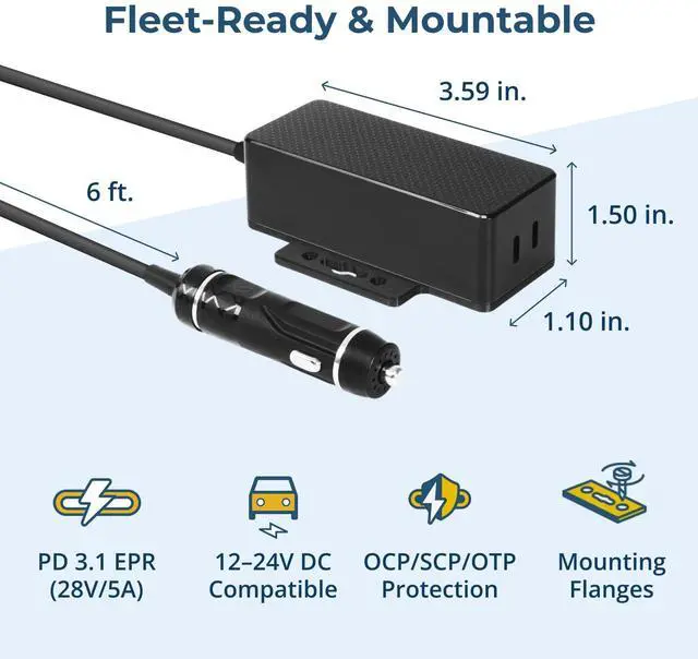 Alt view image 3 of 7 - 145W Dual USB-C PD 3.1 Vehicle Charger with Mountable Flanges