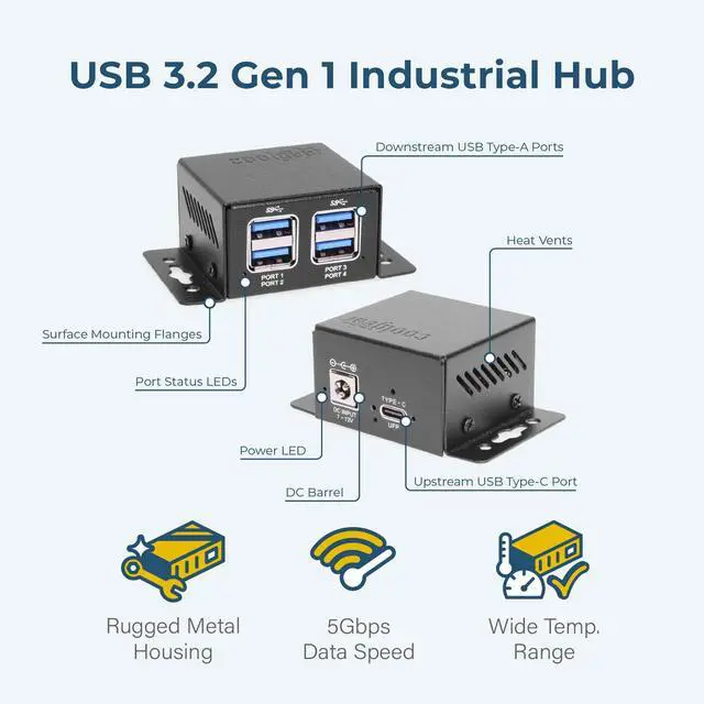 Alt view image 2 of 7 - Coolgear Ultra Compact 4 Port USB 3.2 Gen 1 Hub - 5Gbps Data - Ready for Discreet Installation in Office, Lab, Warehouse, Automation, Industrial Use