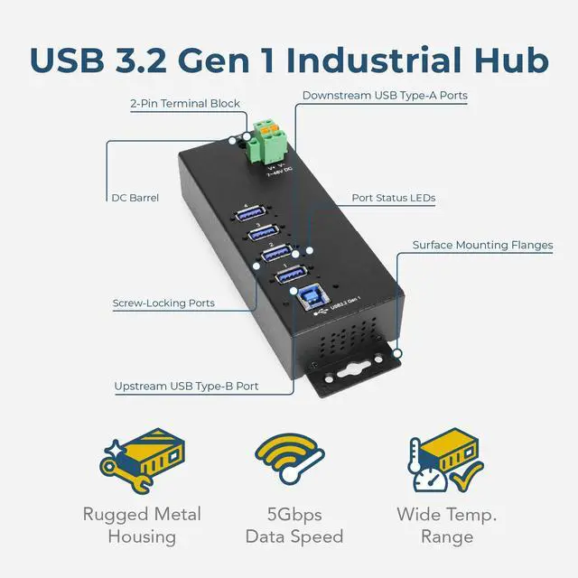 Alt view image 3 of 7 - Coolgear 4 Port Managed USB 3.2 Gen 1 Hub w/ 15KV ESD Surge Protection & Vertical Port Orientation