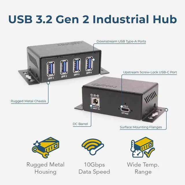 Alt view image 2 of 6 - Coolgear 4 Port USB 3.2 Gen 2 Mini Powered Hub w/ ESD Surge Protection & Power Adapter