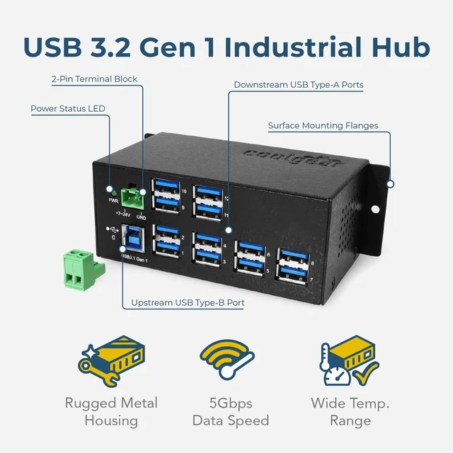 Alt view image 2 of 7 - Coolgear 12-Port USB 3.2 Gen1 w/15KV ESD Surge Protection DIN Rail Mount