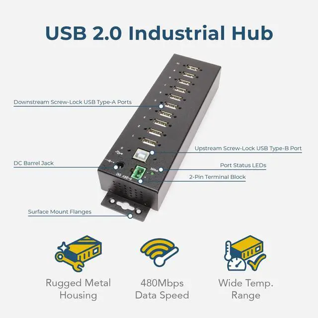 Alt view image 2 of 6 - Coolgear 10 Port USB 2.0 Industrial Hub - Screw Lock USB Ports for Secure Connections, DIN Rail & Wall Mount, 5-24V DC Power Input, 15KV ESD Protection - Ideal for POS, Kiosks & Automation