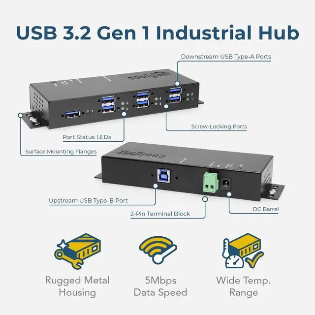 Alt view image 2 of 5 - Coolgear 7 Port Managed USB 3.2 Gen 1 Workstation Hub w/ 15KV ESD Surge Protection