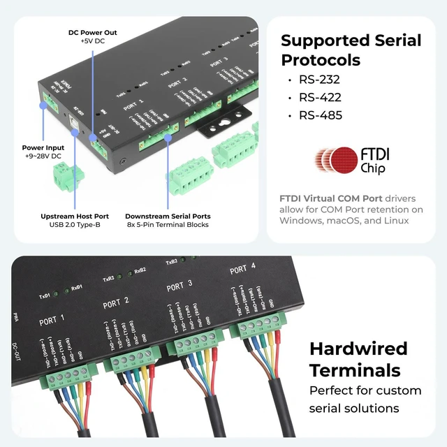 Alt view image 3 of 7 - Coolgear USB 2 to Industrial 4-Port RS232-422-485 Serial TB Adapter