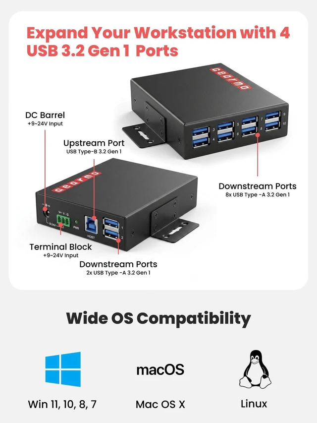 Alt view image 4 of 7 - Gearmo 10-Port USB 3.2 Gen 1 Hub, 5Gbps, Rugged Metal Housing, DIN Rail Compatible, Includes Power Adapter and Mounting Hardware