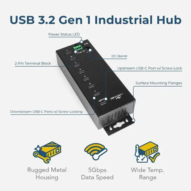 Alt view image 2 of 6 - Coolgear 7-port USB-C 3.2 Hub w/ 15KV ESD Surge Protection DIN RAIL Mount