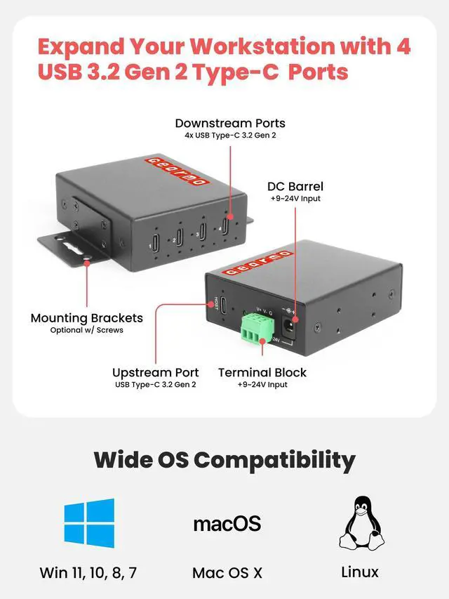 Alt view image 3 of 7 - Gearmo 4-Port Slim USB Hub - 10Gbps Speed, Type-C Ports, Surge Protection, Flexible Mounting Options and Sleek Low Profile Design for Workstations & More