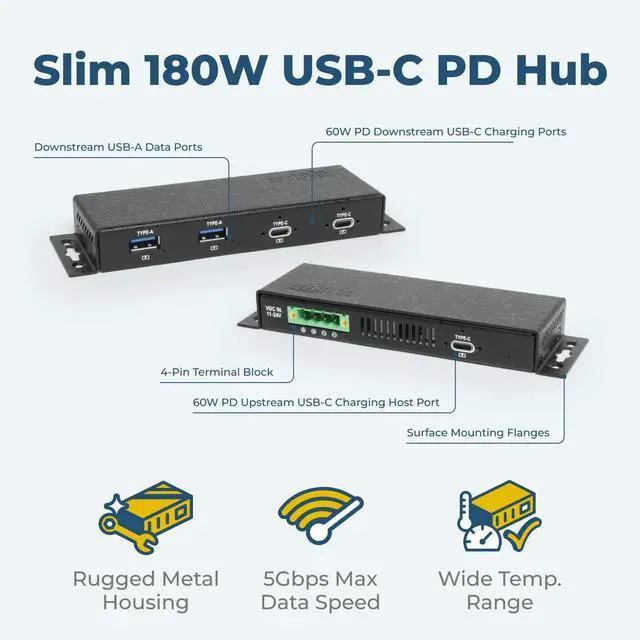Alt view image 2 of 7 - Coolgear Slim Series 180W USB-C PD Hub, 3-Port USB-C 60W Charging + 2-Port USB-A, 12-24V DC Input, Compact Industrial USB Charging Hub