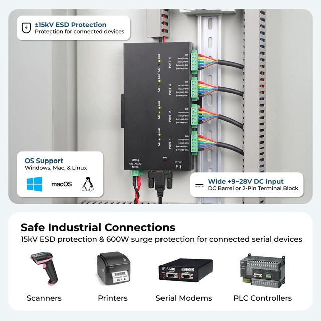 Alt view image 2 of 7 - Coolgear USB 2 to Industrial 4-Port RS232-422-485 Serial TB Adapter