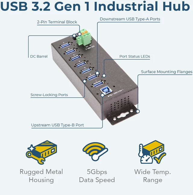Alt view image 4 of 7 - Coolgear 7 Port Managed USB 3 Hub w/ 15KV ESD Surge Protection