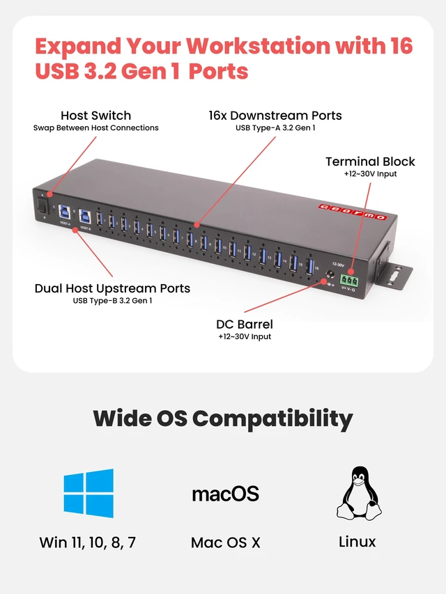 Alt view image 4 of 7 - Gearmo 16-Port USB-A Hub - Dual Upstream Ports, 5Gbps Speed, Surge Protection, Industrial Grade