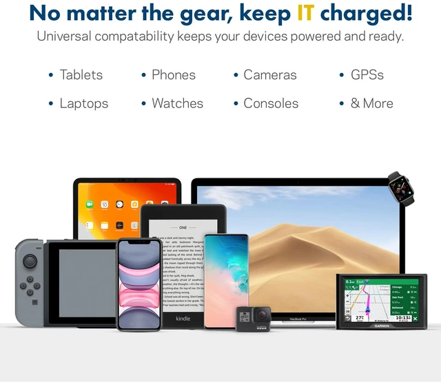 Alt view image 3 of 6 - Coolgear ChargeIT! Mini 100W USB Type C PD Charger