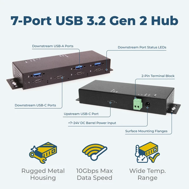 Alt view image 2 of 7 - Coolgear 7 Port USB-C Hub with Surge Protection, 5Gbps Speed & 2.4A Charging - CG-7P4C3A